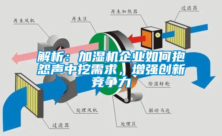 解析：加濕機(jī)企業(yè)如何抱怨聲中挖需求，增強(qiáng)創(chuàng)新競(jìng)爭(zhēng)力