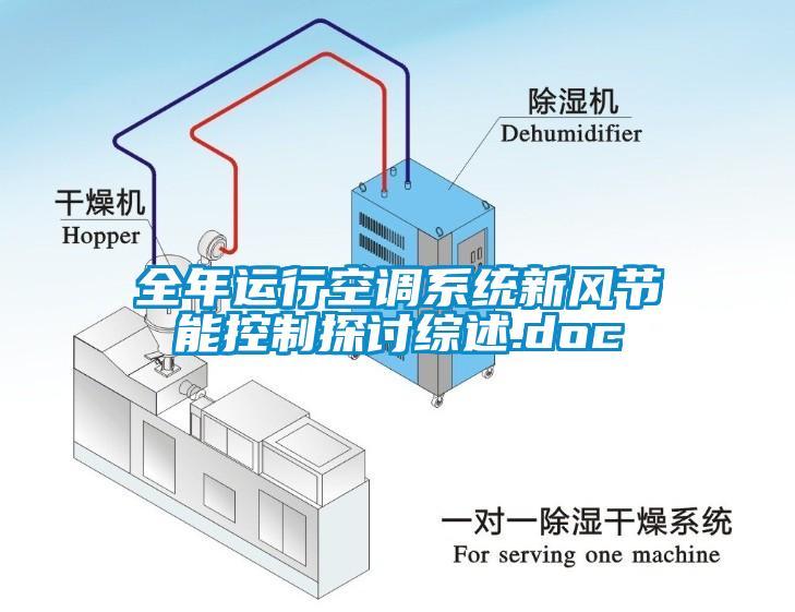 全年運(yùn)行空調(diào)系統(tǒng)新風(fēng)節(jié)能控制探討綜述.doc