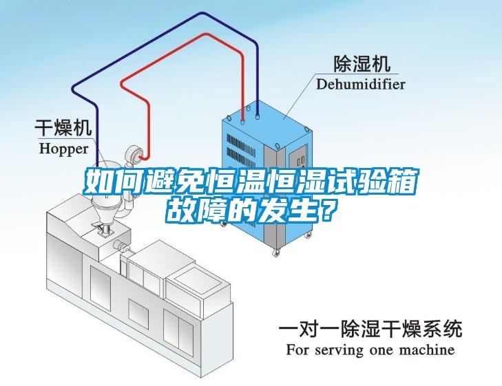 如何避免恒溫恒濕試驗(yàn)箱故障的發(fā)生？