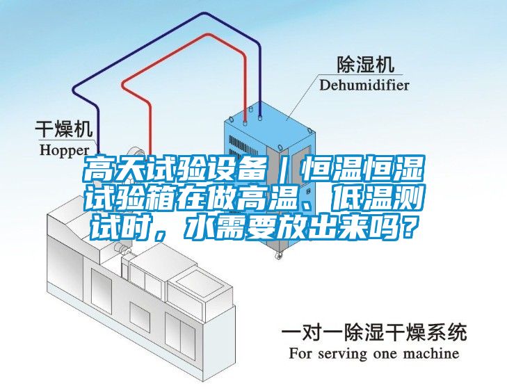 高天試驗(yàn)設(shè)備｜恒溫恒濕試驗(yàn)箱在做高溫、低溫測(cè)試時(shí)，水需要放出來嗎？