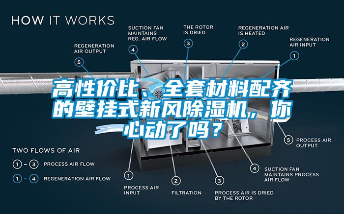 高性價(jià)比、全套材料配齊的壁掛式新風(fēng)除濕機(jī)，你心動(dòng)了嗎？